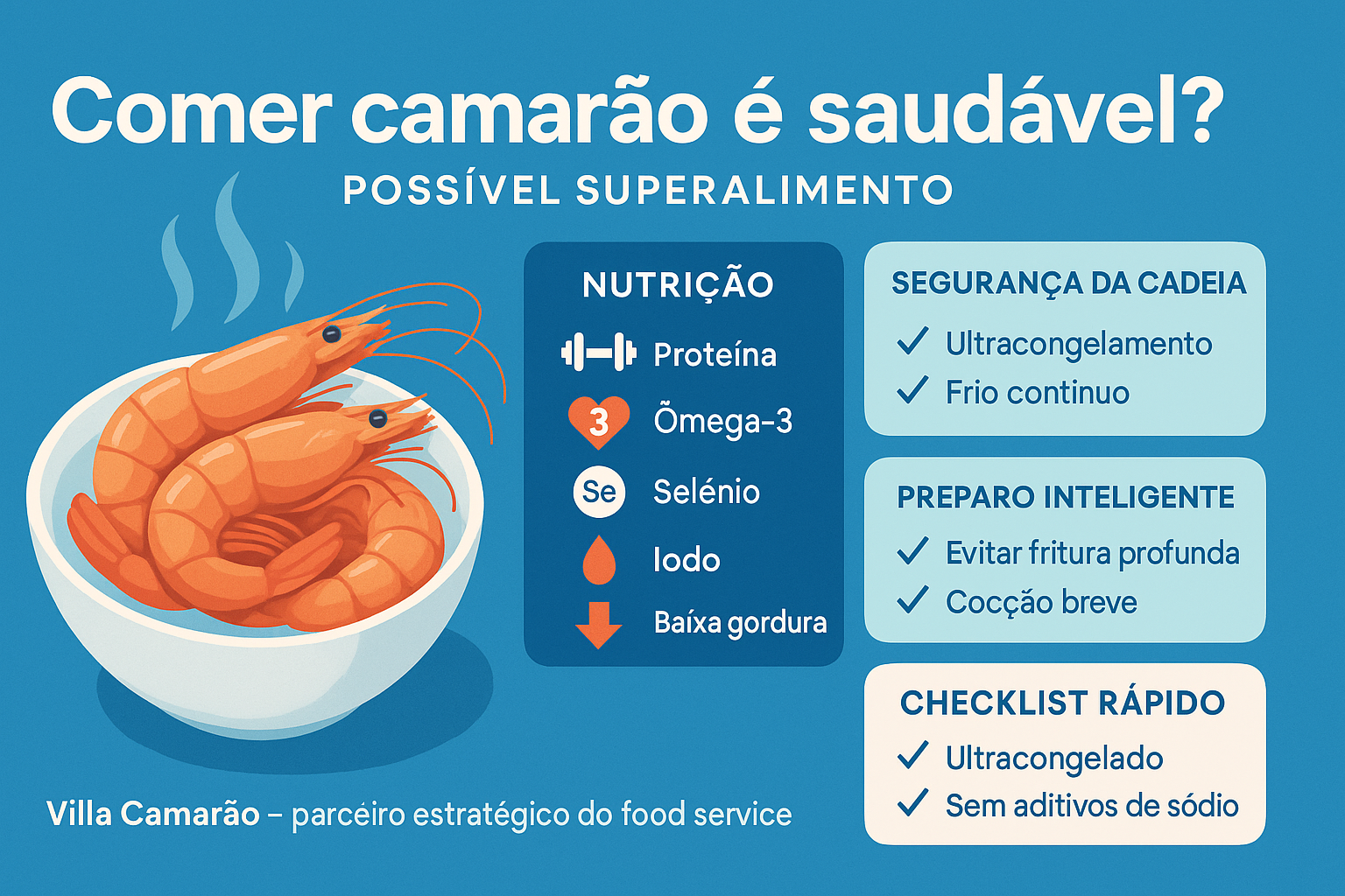 Comer camarão é saudável? Evidências, prática e por que ele pode ser um “superalimento”